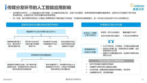 中國傳媒業人工智能應用發展圖譜2024 重塑內容生態與軟件開發新范式